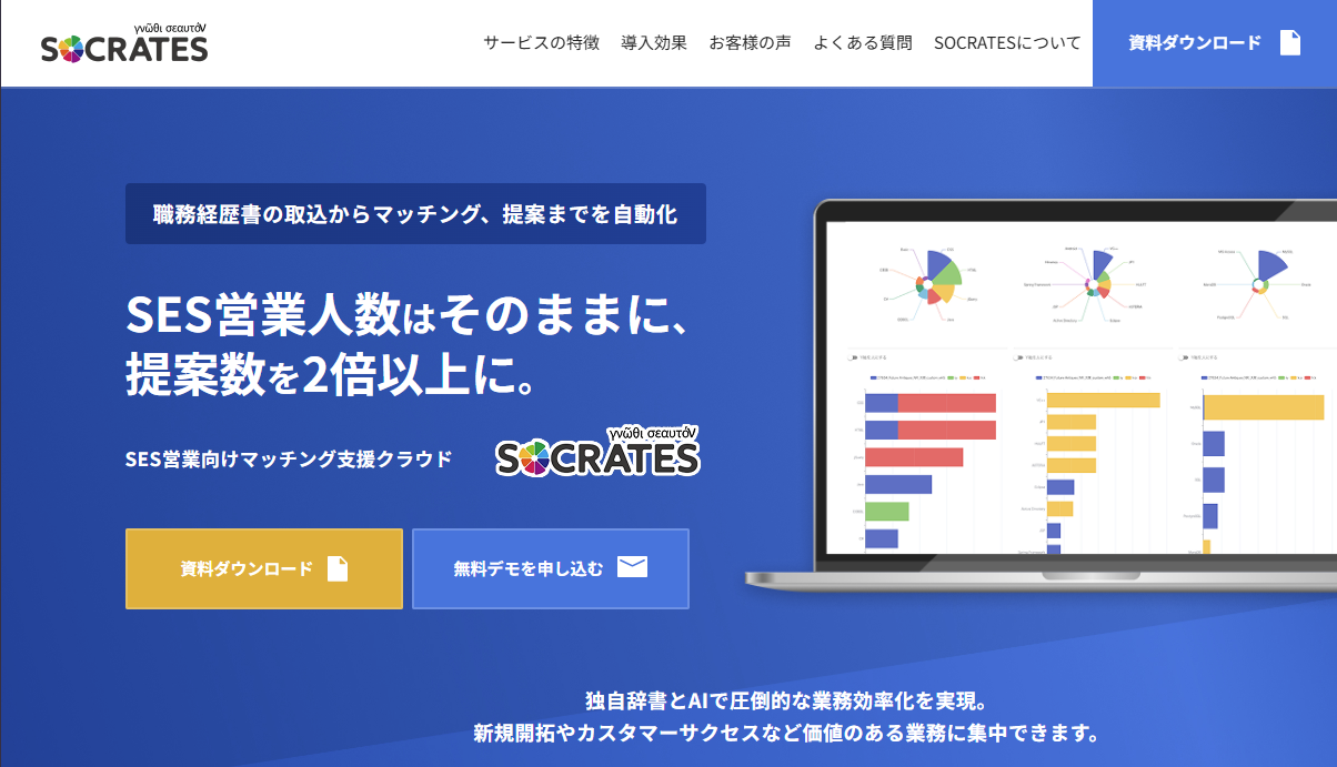 SES営業の提案数を2倍以上にすると謳う、マッチング支援クラウド「SOCRATES」のウェブサイトのスクリーンショット。ラップトップ画面に複数のグラフとチャートが表示されている。